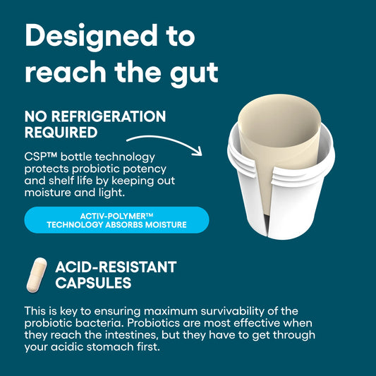 Physician's Choice 60 Billion Probiotic 60ct