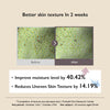haruharu Wonder Black Rice Hyaluronic Toner 150ml