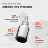 PURCELL - Pixcell Biom 2Billion/mL Probiotic Essence Serum 30ml
