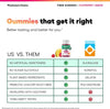 Physician's CHOICE Fiber Gummies for GLP-1 Support 5g Fiber 30 Servings