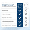 Clean Skin Club Clean Towels® Original XL 50ct