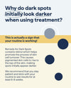Remedy for Dark Spots | Advanced Dark Spot Serum with Kojic Acid, Tranexamic Acid & Retinol 30ml