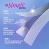 GuruNanda Teeth Whitening Strips Kit - 16-Day Treatment