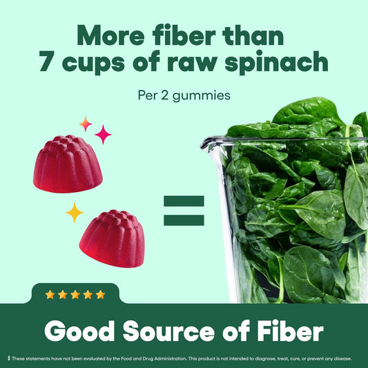 Physician's CHOICE Fiber Gummies for GLP-1 Support 5g Fiber 30 Servings