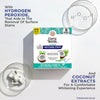 GuruNanda Teeth Whitening Strips Kit - 16-Day Treatment