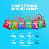 Shameless Snacks Sour Candy & Fruit Snacks- Gummy Candy Variety Pack, Keto Snacks
