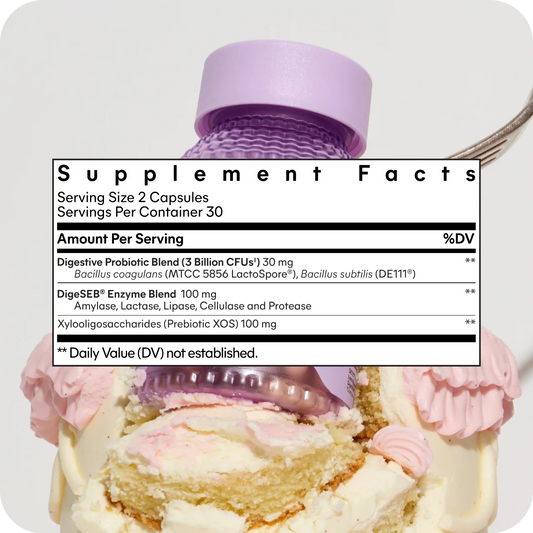 LEMME DEBLOAT Capsules 60 Count | 30 servings