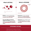 SEOUL 1988 Serum: Retinal Liposome 2% + Black Ginseng