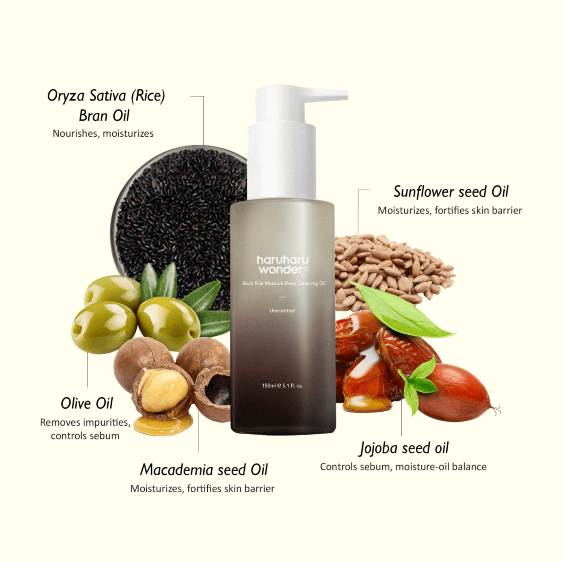 Haruharu Wonder bottle with ingredients like rice bran oil, sunflower seed oil, olive oil, macadamia seed oil, and jojoba seed oil on a white background.