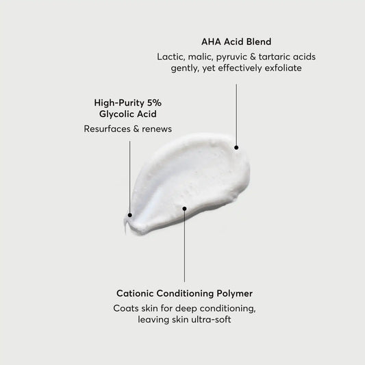 Naturium The Smoother Glycolic Acid Exfoliating Body Wash 500mL