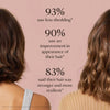 Vegamour GRO Hair Serum for Thinning Hair 30ML