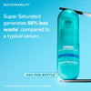 EXPERIMENT Super Saturated Hydrating Barrier Serum with 30% Glycerin + Polyglutamic Acid 40ml