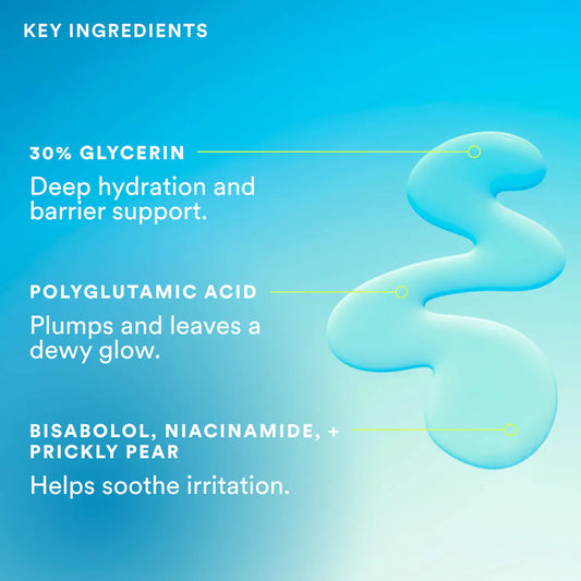 EXPERIMENT Super Saturated Hydrating Barrier Serum with 30% Glycerin + Polyglutamic Acid 40ml