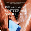 Sephora Favourites Body Care Must-Haves Set